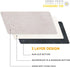 Washable Large Dog Bed Covers, Soft Plush Replacement, Waterproof Dog Bed Liner, Grey 35x22x3 Inches, Pet Bed Cover
