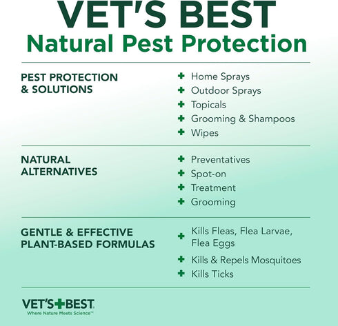 Vet's Best Flea and Tick Yard Spray | Kills Mosquitoes, Fleas, and Ticks with Natural Oils | 96 Ounces