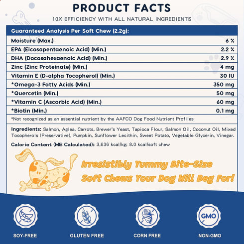 3 6 9 120 ZEBORA Salmon Oil for Dogs Skin and Coat - Omega Fish Oil Soft Chews for Dogs Itchy Skin Relief - Dog Fish