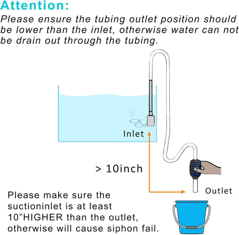 5.7FT Aquarium Vacuum Cleaner Siphon for Fish Tank Cleaning, Gravel & Sand Water Change