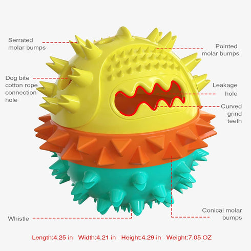 Carllg Durable Dog Toys for Aggressive Chewers, Treat Dispensing Puzzle Balls for Medium and Large Breed Puppies