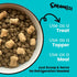 Freeze Dried Dog Food for Small & Large Breeds, 16 Oz Beef Dog Food Toppers, Grain Free & All Natural