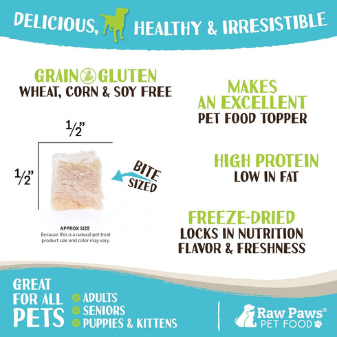 Raw Paws Freeze Dried Chicken Breast Treats, 4-oz, Made in USA - Natural Chicken Treats for Dogs & Cats