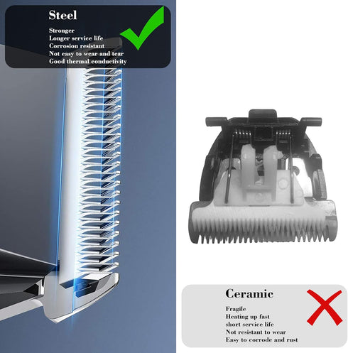 7FC Clipper Blades, Pet Grooming Replacement Blades Compatible with Andis, Wahl, Oster Dog Clippers