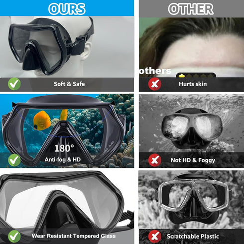 Otowaving Dry Snorkel Set for Adults, Panoramic View Snorkel Gear, Anti-Fog Tempered Glass Swim Mask, Snorkel Kit