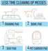 UKIYOE 6-Layer 13x18 Inch Dog Training Pads, Leak-Proof Puppy Potty Pads with Quick-Dry Surface - Small Size