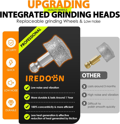 3-Speed 4 IREDOON Dog Nail Grinder Upgraded - Professional Super Quiet and Low Vibration Electric Pet Nail Grinder