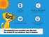15 20 Petkin Dog Sunscreen Sunwipes - Sunscreen for Dogs, SPF - Simply Wipe on Anytime for Instant Sun Protection
