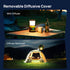1000LM, 4 IPX4 2-Pack Consciot LED Battery Powered Camping Lantern, Light Modes, Waterproof Portable Tent Flashlight