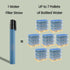 Portable Water Filter Straw - Essential Survival Gear for Camping, Hiking, Travel, Biking, Emergency Purification