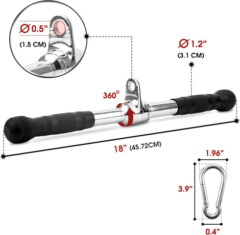 Yes4All Double D Row Handle Cable Attachment for Weight Workout, LAT Pull Down V Bar, 880LBS Capacity, Home Gym