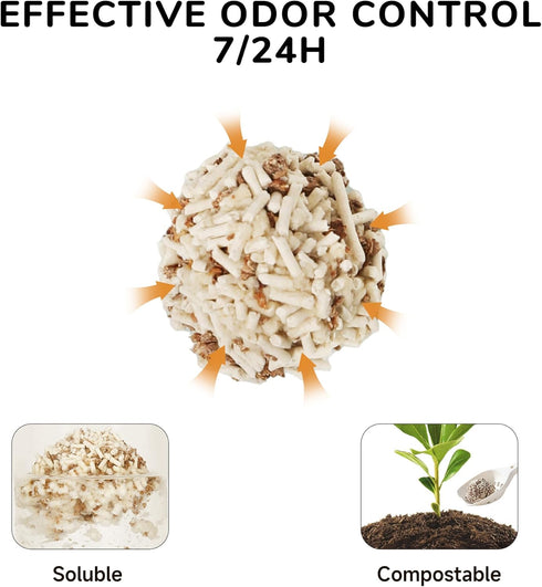FUKUMARU Tofu Cat Litter, 18 lbs, Flushable, Clumping, Dust Free, Natural Unscented, Low Tracking, Odor Control