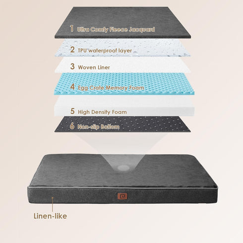 EHEYCIGA Orthopedic Memory Foam Dog Beds for Extra Large Dogs, Removable Waterproof Liner, Dark Grey, 41x27