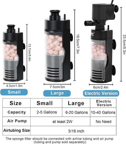 hygger Small Aquarium Bio Sponge Filter, Mini Fish Tank Filter for Breeding Fry Betta Shrimp Tank