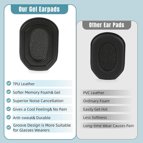 Yaherik Gel Ear Pads Replacement for Walker's Hearing Protection Earmuffs with Inner Cooling Gel& Sealed Bottom Shell
