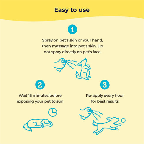 Dog Sunscreen - SPF 30+ with Skin Moisturizing Vitamin E and Olive Oil, Safe for All Dogs and Cats, Dog Beach