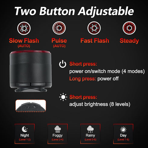 200 300 8 4 IP66 Cruxer Ultra Bright Bike Tail Light Lumen Compact Bicycle Rear Light, USB-C Rechargeable, Smart Brake