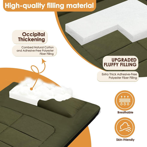WUENLux 80 36 Inches Floor Mattress x XXL Portable Foam Sleeping Pad Comfortable Non-Slip Foldable Camping Mattress