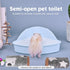 RUBYHOME Triangle Potty Trainer Pet Pan for Baby Rabbit, Chinchillas, Small Guinea Pigs, Ferret, Galesaur, Corner