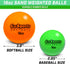 GoSports Weighted Training Balls - Improve Power and Mechanics for Hitting & Pitching Training, Choose Baseball or