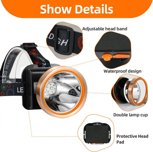 Superbright LED Rechargeable Headlamp, High Power Waterproof Headlight with 2 Light Modes for Hunting Fishing Hiking