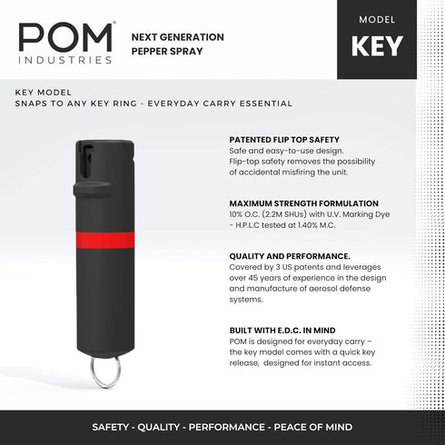 POM Pepper Spray Maximum Strength OC Spray Flip Top Keychain - 25 Bursts, 10ft Range, Accurate Stream Pattern