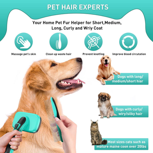 Self-Cleaning Slicker Brush for Dogs & Cats, Safe Painless Bristles, Grooming Set with Free Pet Comb + Nail Clippers