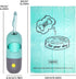 Dog Poop Bags Holder with LED Flashlight, 15 Crystal Blue Bags and 3 LR44 Batteries