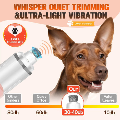 BEIDUONA Trimmers Dog Nail Ultra Quiet Electric Pet Dog Nail Clippers Cat Nail Clipper with Led Lights Nail Grinder