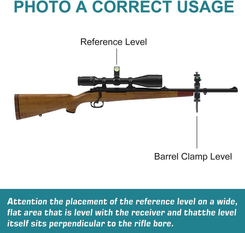Gogoku Scope Level Bubble Clip, Engineering Professional Reticle Leveling System