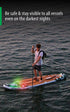 NIXY Kayak and SUP LED Navigation Lights, Rechargeable with 4 Flashing Modes for Boats, Canoes