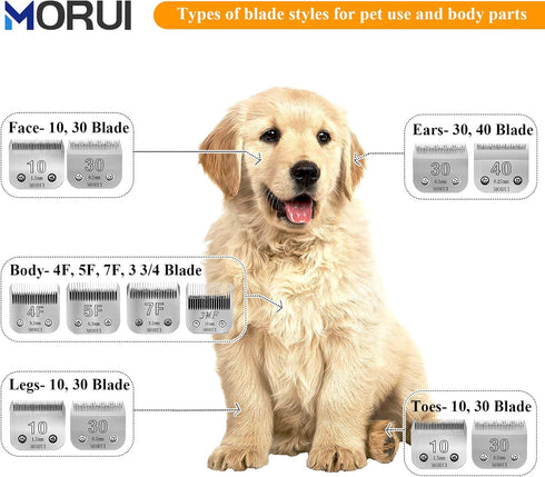 40 Cut Length 1/100" Detachable Pet Dog Clipper Blades, UltraEdge Series, Compatible with Andis and Oster