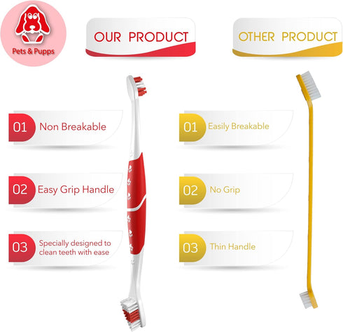 (Pack 2(Red)) Pet Toothbrush for Dogs, Cats with Soft Bristles - Easy Teeth Cleaning & Dental Care, Non Slip Dual Head