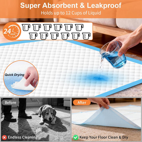 55"x29.5" 40 Count, 5XL URPOWER Extra Large Dog Pee Pads Super Absorbent Puppy Pads Disposable Potty Training Pads
