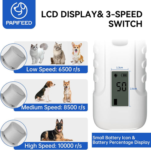 Trimmer PAPIFFEED Dog Nail Grinder with LCD Display Quiet Electric Nail with Dual LED Light, Safe for Black & Thick