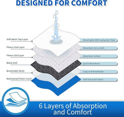(Pack 3) Dog Diapers Male, ACDOK Reusable Belly Bands for Male Dogs Wraps of Upgrade Durable Delly Diapers for Dogs