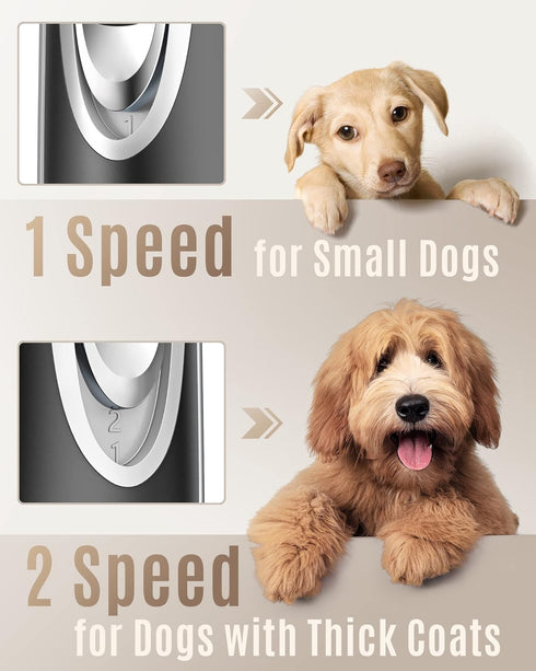 oneisall Low Noise Dog Clippers, 2-Speed Rechargeable Cordless Grooming Kit for Small and Large Dogs (Silver)