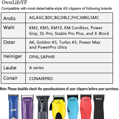 Detachable Steel Pet Dog Clipper Blades, Size-7FC, Compatible with Andis Cut Length 1/8"