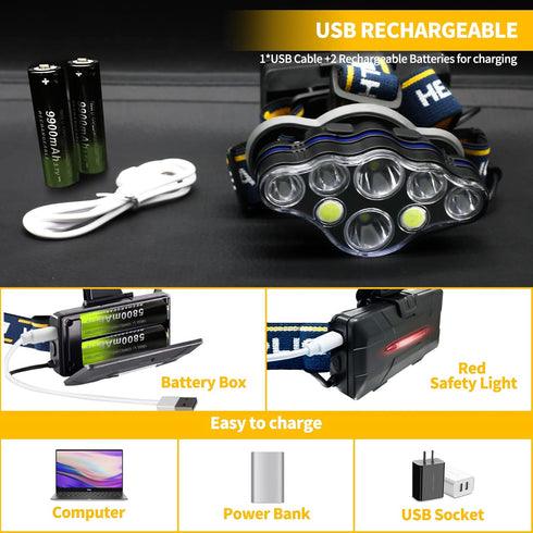 Rechargeable Headlamp, 8 LED 18000lm IPX4, Red Light Flashlight, USB Cable, 8 Modes for Outdoors Camping