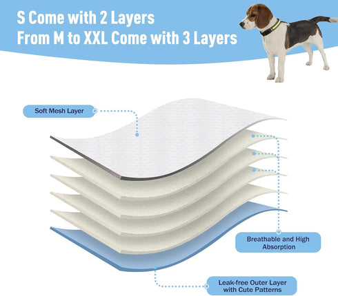 3Pack Reusable Diapers for Female Dog, Washable Diaper for Doggie,Highly Absorbent Dog Diaper,Adjustable Leakproof