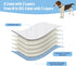 3Pack Reusable Diapers for Female Dog, Washable Diaper for Doggie,Highly Absorbent Dog Diaper,Adjustable Leakproof