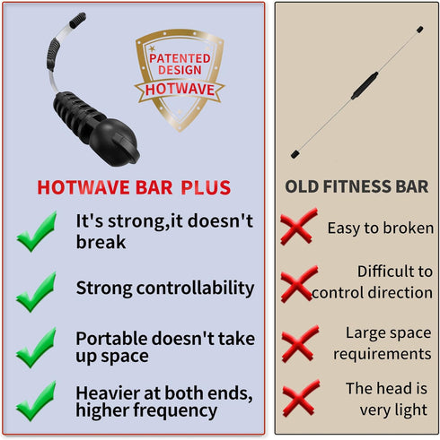 Fitness Bar for Workout, Elastic Exercise Bar, Vibration Shake Weight Stick for Core Strength Training at Home