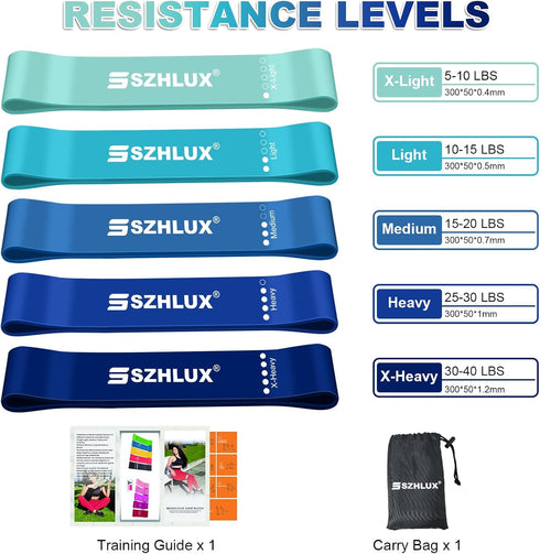 SZHLUX Resistance Bands Set with Instruction Guide and Carry Bag, Versatile for Body Sculpting, Strength Training, and Rehabilitation-Set of 5 by SZHLUX
