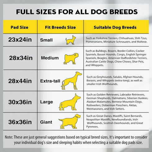 28"x44" 4XL 12 6-Layer (25 Counts) CROCI Activated Carbon Pee Pads for Dogs, Odor-Control Charcoal Dog Pads Absorbs Up