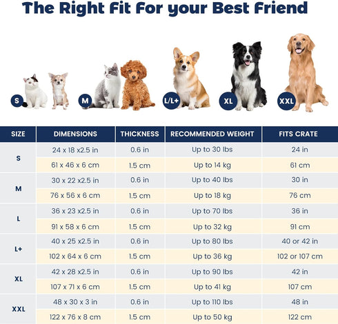 Miguel Oxford 900D Outdoor Waterproof Dog Bed, Water-Resistant Pet Mat, Easy Wipe Clean, 40inch, Dark Blue