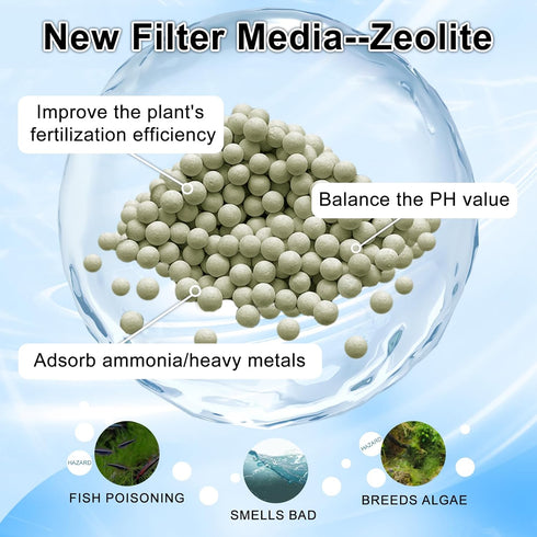 6 Pack Medium Filter Cartridges for Tetra Whisper Bio-Bag Filters, Replacement for TetraFauna ReptoFilter