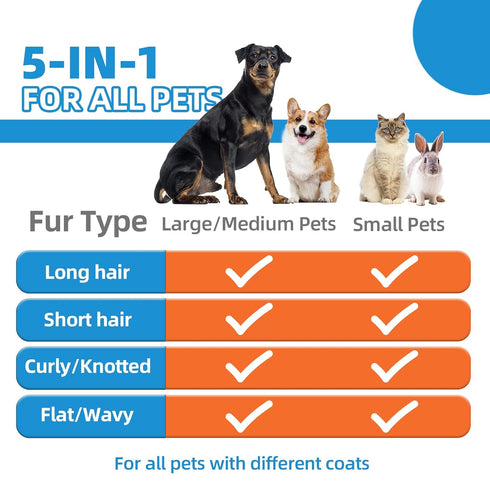 Dog Brush for Shedding, 6 PCS Pet Slicker Hair Brush Kit with Organizer Bag for Dogs & Cats