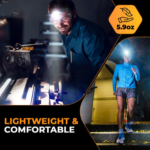 Foxelli Ultra Bright Rechargeable Headlamp - 1200 Lumen LED Light, IPX7 Waterproof, with Battery & Hooks