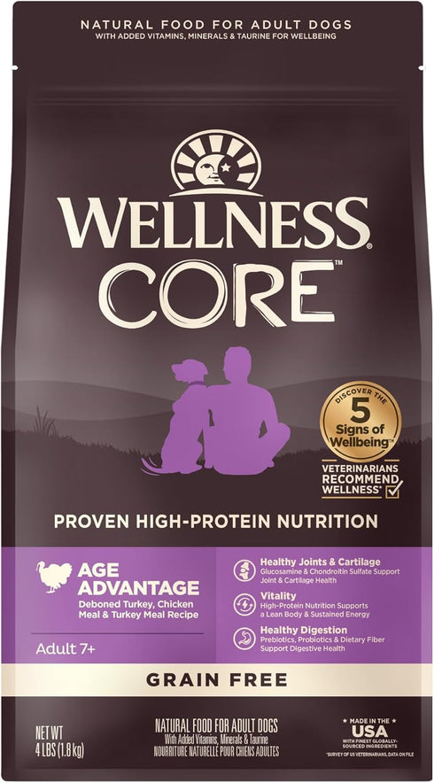 Wellness CORE Grain-Free Senior Dry Dog Food, Turkey, 4-Pound Bag, Made in USA