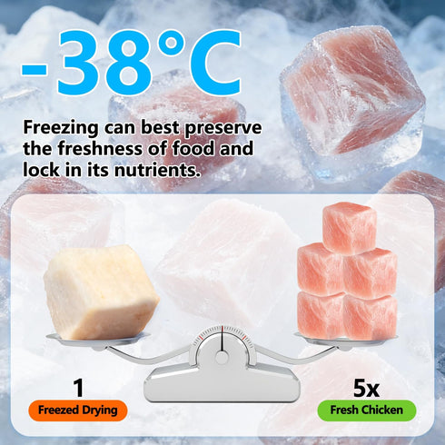 Freeze Dried Chicken Cat & Dog Treat, High Protein & Low Fat, Single Ingredient Natural Dehydrated Chicken Cube, Weight